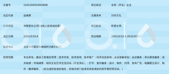 佑达工程项目管理（北京） 以专业铸就品质，以实力引领北京企业建设推广新篇章